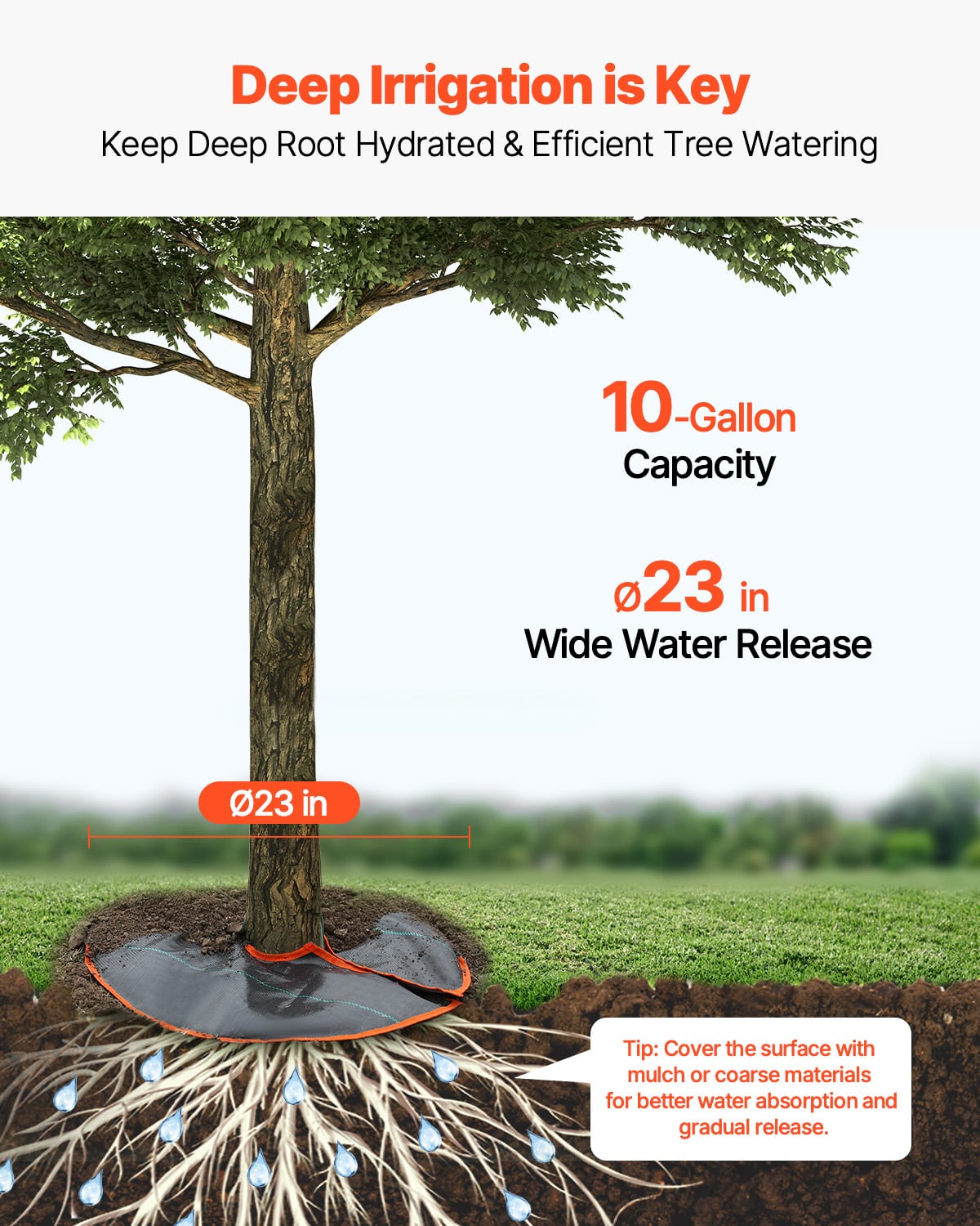 Tree Watering Rings 4-Pack - Image 4